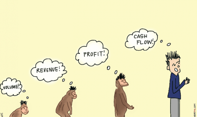 4 pasos esenciales para emprender