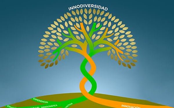 Dos fundaciones españolas crean el «Árbol de InnoDiversidad»