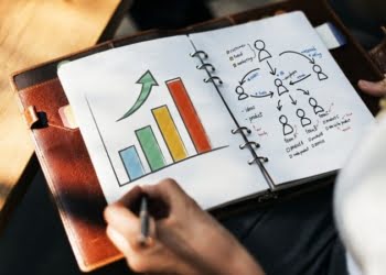 plan de negocios