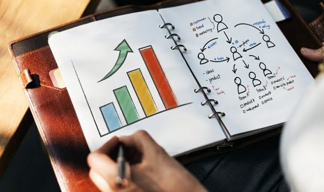 plan de negocios