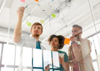 Business Canvas Model para startups