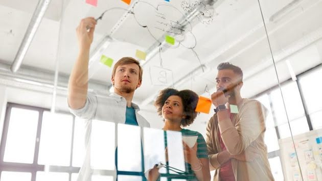 Business Canvas Model para startups