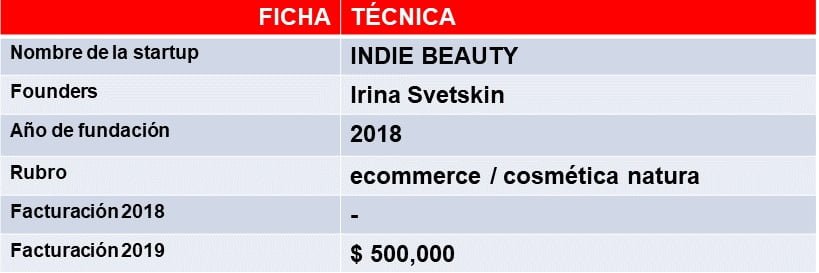 Ficha técnica de Indie Beauty