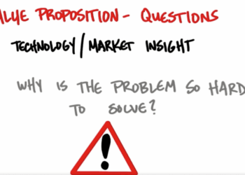 Como solucionar defectos en los productos, según Steve Blank