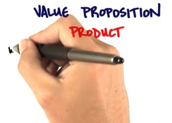 La propuesta de valor como resolución de problemas