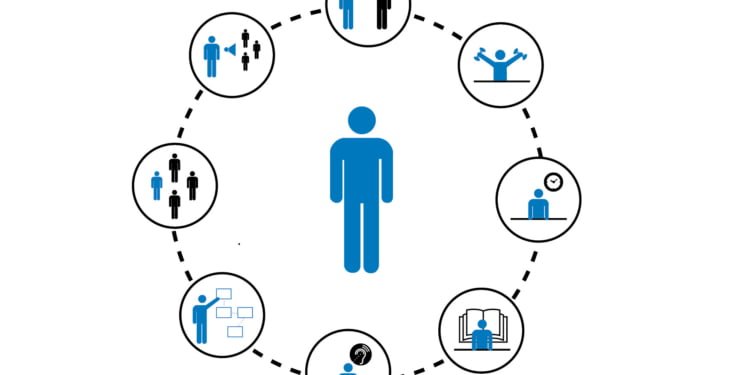 Estas son las soft skills más demandadas en el mercado