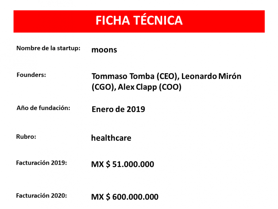 Los datos de la startups mexicana moons