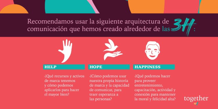Las 3H, la teoría de comunicación eficaz durante la pandemia