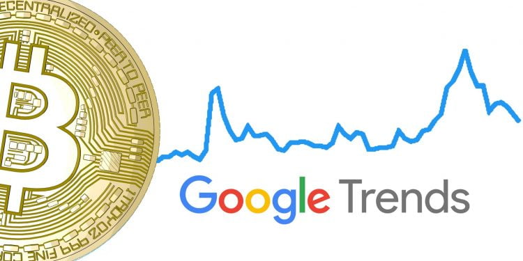 Se disparan las búsquedas de bitcoin en Google