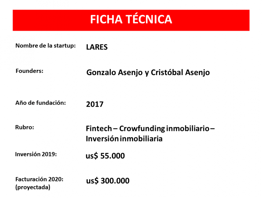 Los datos de la startup chilena Lares