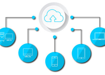 Como gestionar el software en la nube