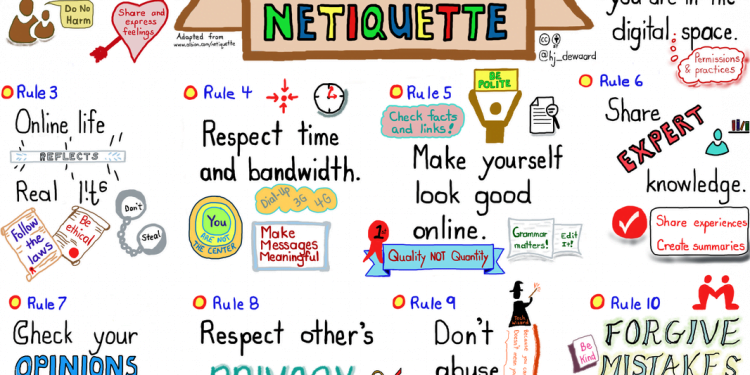 reglas de cortesía digital