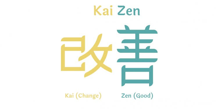 Qué es la metodología Kaizen: 5 claves para la mejora continua