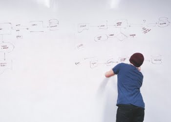 Por qué los objetivos de la empresa no se convierten en objetivos de los empleados