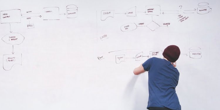Por qué los objetivos de la empresa no se convierten en objetivos de los empleados