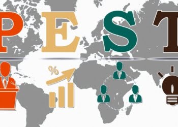 6 Herramientas para armar un plan de negocios