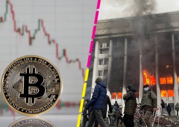 La influencia de la crisis de Kazajistán en el precio del bitcoin