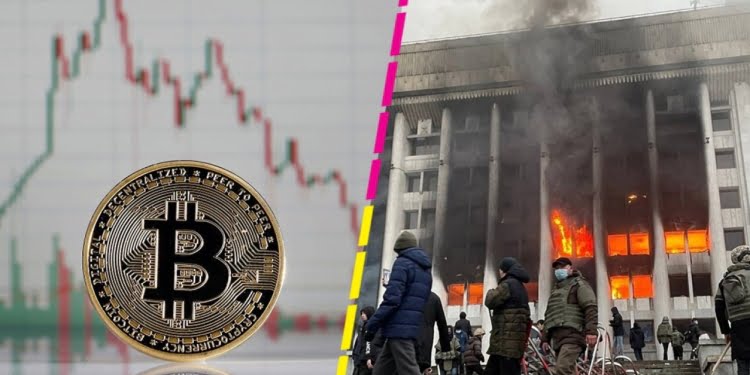 La influencia de la crisis de Kazajistán en el precio del bitcoin