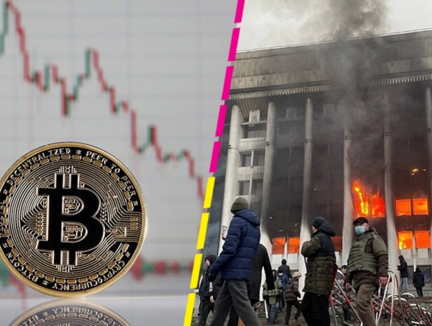 La influencia de la crisis de Kazajistán en el precio del bitcoin