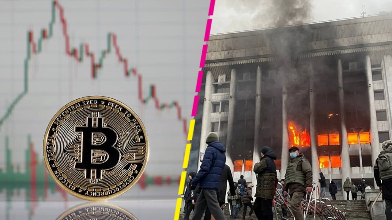 La influencia de la crisis de Kazajistán en el precio del bitcoin