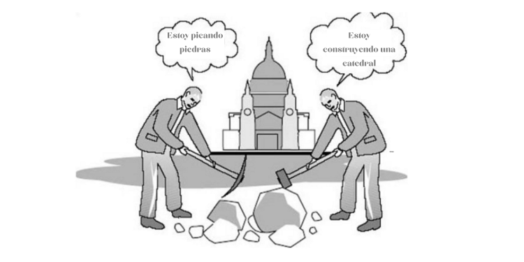 Prioridad, propósito y productividad