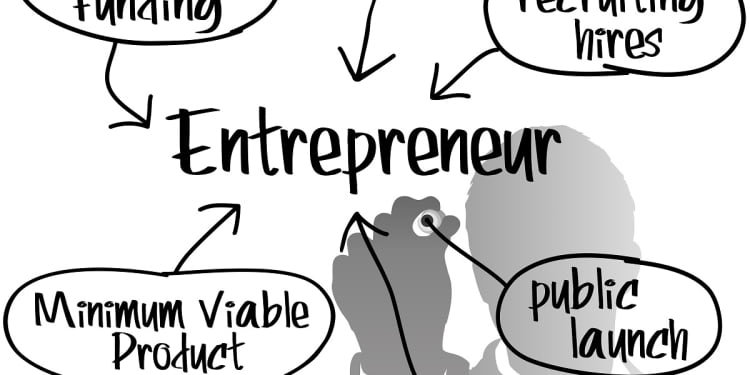 6 competencias clave que todo emprendedor debe dominar ahora