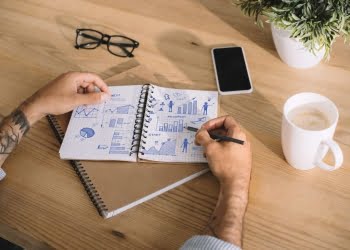 7 aspectos esenciales del plan de negocio