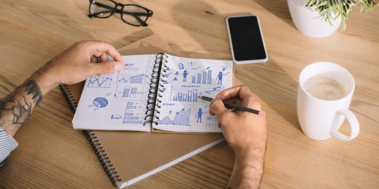 7 aspectos esenciales del plan de negocio