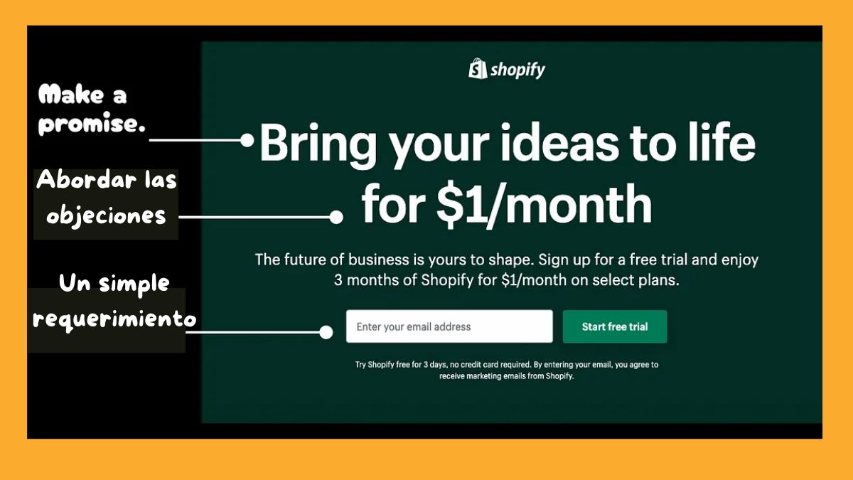 La landing page de Shopify va al grano directamente