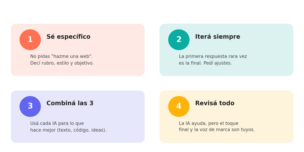 Cuatro claves para sacarle jugo a la IA en tu negocio.
