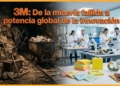 3M: De la minería fallida a potencia global de la innovación