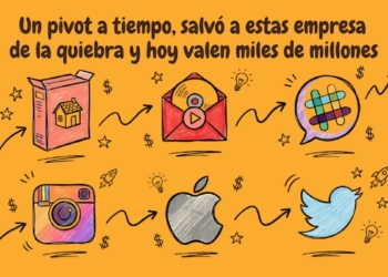 Las 6 empresas que se salvaron por un pivot desesperado y hoy valen miles de millones